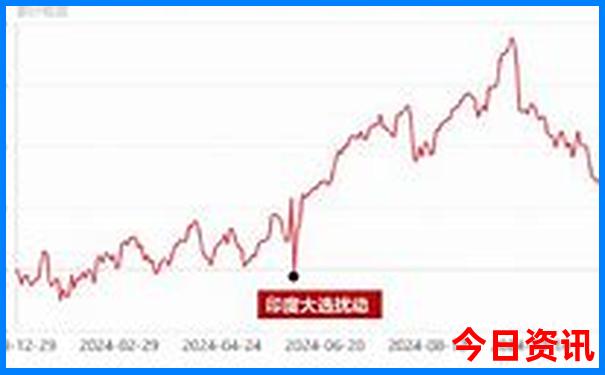 浙江避暑胜地排行榜