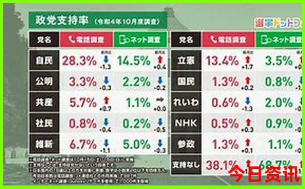 广东省内旅游必去十大景点