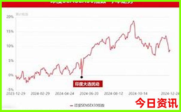 岱崮必去的5个景点